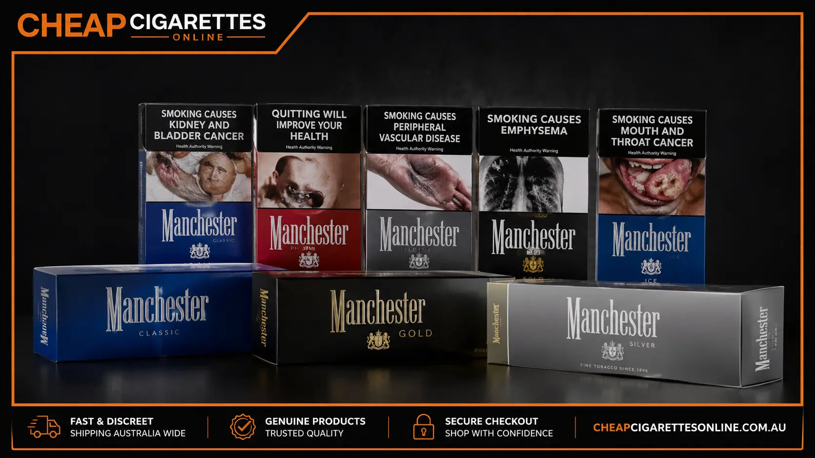 Structured Manchester cigarette portfolio illustrating modern brand architecture in Australia