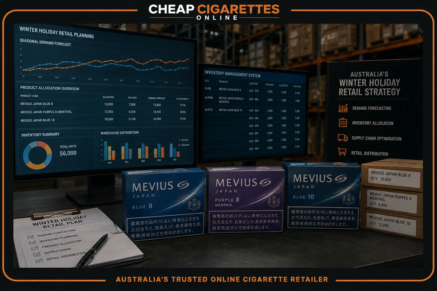 Australia winter retail inventory planning with Mevius cigarette collection management and warehouse logistics operations